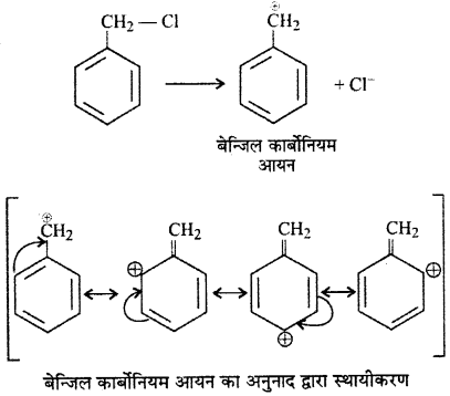 RBSE Solutions for Class 12 Chemistry Chapter 10 हैलोजेन व्युत्पन्न image 34