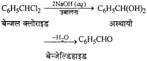 RBSE Solutions for Class 12 Chemistry Chapter 10 हैलोजेन व्युत्पन्न image 143