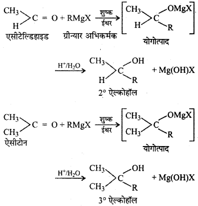 RBSE Solutions for Class 12 Chemistry Chapter 12 ऑक्सीजन युक्त क्रियात्मक समूह वाले यौगिक (भाग-2) image 22