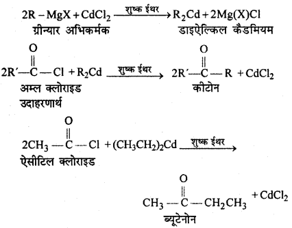 RBSE Solutions for Class 12 Chemistry Chapter 12 ऑक्सीजन युक्त क्रियात्मक समूह वाले यौगिक (भाग-2) image 17
