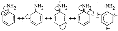 RBSE Solutions for Class 12 Chemistry Chapter 13 नाइट्रोजन युक्त क्रियात्मक समूह वाले कार्बनिक यौगिक image 17