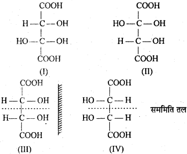 RBSE Solutions for Class 12 Chemistry Chapter 16 त्रिविम रसायन image 24