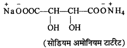 RBSE Solutions for Class 12 Chemistry Chapter 16 त्रिविम रसायन image 28