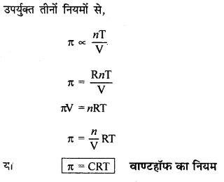 RBSE Solutions for Class 12 Chemistry Chapter 2 विलयन image 28