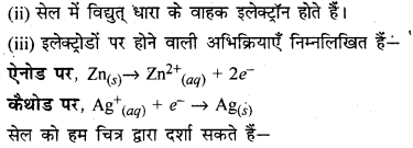 RBSE Solutions for Class 12 Chemistry Chapter 3 वैद्युत रसायन image 19