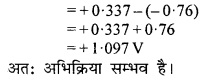 RBSE Solutions for Class 12 Chemistry Chapter 3 वैद्युत रसायन image 35