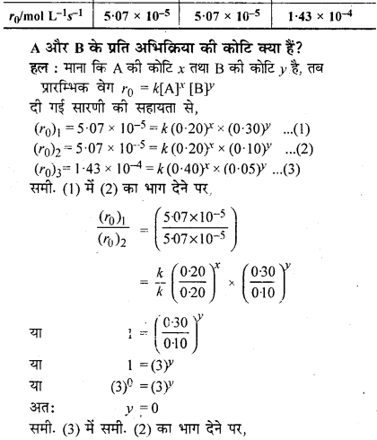 RBSE Solutions for Class 12 Chemistry Chapter 4 रासायनिक बलगतिकी image 22