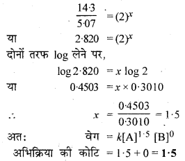 RBSE Solutions for Class 12 Chemistry Chapter 4 रासायनिक बलगतिकी image 24