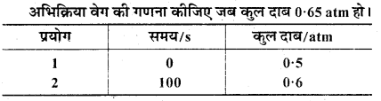 RBSE Solutions for Class 12 Chemistry Chapter 4 रासायनिक बलगतिकी image 39