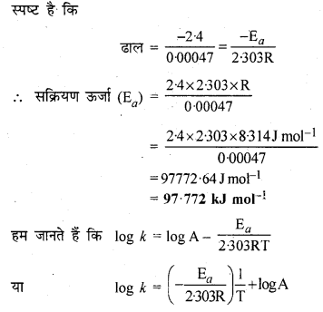 RBSE Solutions for Class 12 Chemistry Chapter 4 रासायनिक बलगतिकी image 44