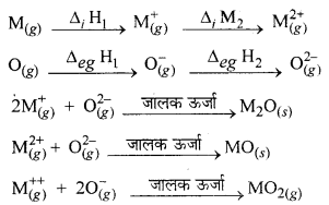 RBSE Solutions for Class 12 Chemistry Chapter 7 p ब्लॉक के तत्व image 25