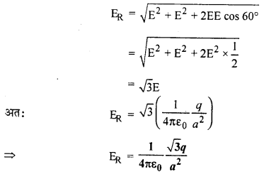 RBSE Solutions for Class 12 Physics Chapter 1 विद्युत क्षेत्र 25