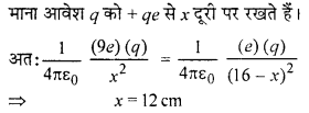 RBSE Solutions for Class 12 Physics Chapter 1 विद्युत क्षेत्र 4