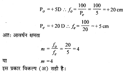 RBSE Solutions for Class 12 Physics Chapter 11 किरण प्रकाशिकी multiple Q 20