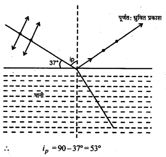 RBSE Solutions for Class 12 Physics Chapter 12 प्रकाश की प्रकृति Numeric Q 6