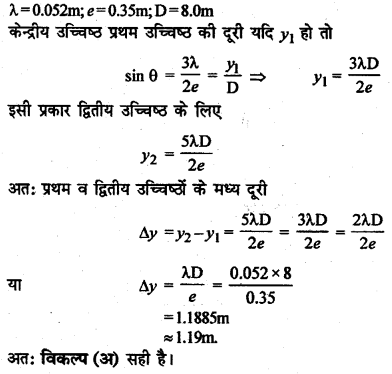 RBSE Solutions for Class 12 Physics Chapter 12 प्रकाश की प्रकृति multiple Q 10