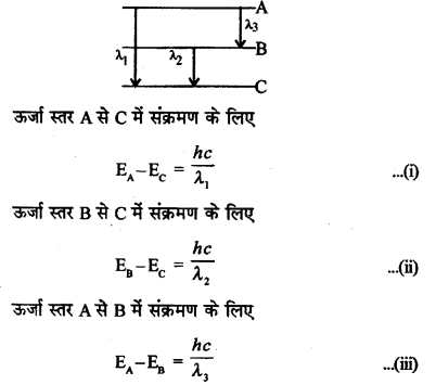 RBSE Solutions for Class 12 Physics Chapter 14 परमाणवीय भौतिकी nu Q 3