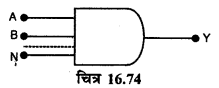 RBSE Solutions for Class 12 Physics Chapter 16 इलेक्ट्रॉनिकी lo Q 9.6