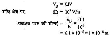 RBSE Solutions for Class 12 Physics Chapter 16 इलेक्ट्रॉनिकी nu Q 4