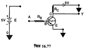 RBSE Solutions for Class 12 Physics Chapter 16 इलेक्ट्रॉनिकी ve Q 9
