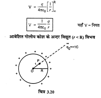 RBSE Solutions for Class 12 Physics Chapter 3 विद्युत विभव 26