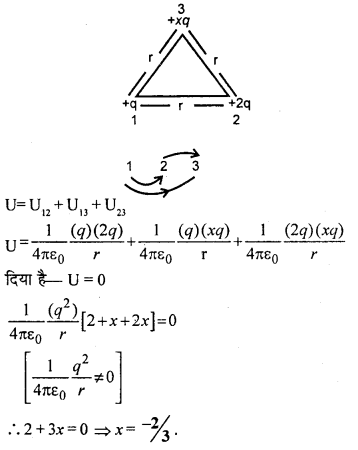 RBSE Solutions for Class 12 Physics Chapter 3 विद्युत विभव 91