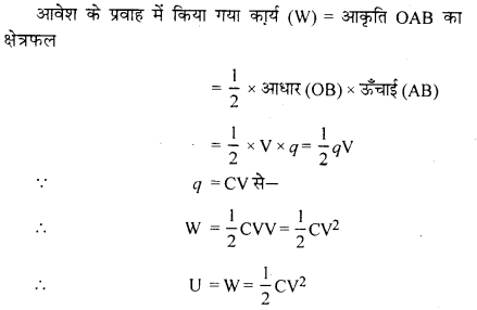 RBSE Solutions for Class 12 Physics Chapter 4 विद्युत धारिता 24