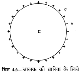 RBSE Solutions for Class 12 Physics Chapter 4 विद्युत धारिता 26