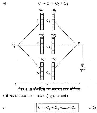 RBSE Solutions for Class 12 Physics Chapter 4 विद्युत धारिता 33
