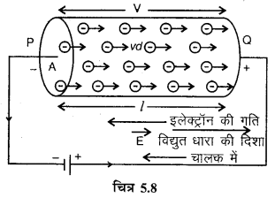 RBSE Solutions for Class 12 Physics Chapter 5 विद्युत धारा 28