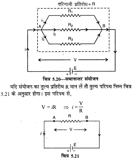 RBSE Solutions for Class 12 Physics Chapter 5 विद्युत धारा 32