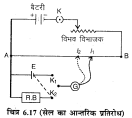 RBSE Solutions for Class 12 Physics Chapter 6 विद्युत परिपथ 27