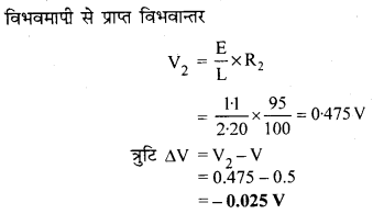 RBSE Solutions for Class 12 Physics Chapter 6 विद्युत परिपथ 9