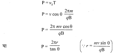 RBSE Solutions for Class 12 Physics Chapter 7 विद्युत धारा के चुम्बकीय प्रभाव 15