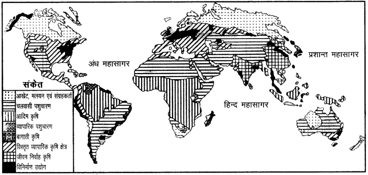 RBSE Solutions for Class 12 Geography Chapter 8 प्राथमिक व्यवसाय img-1