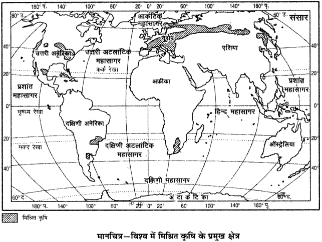 RBSE Solutions for Class 12 Geography Chapter 8 प्राथमिक व्यवसाय img-7