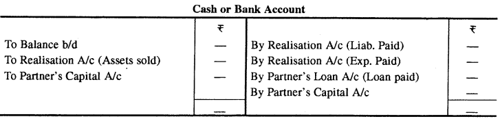RBSE Solutions for Class 12 Accountancy Chapter 4 फर्म का समापन
