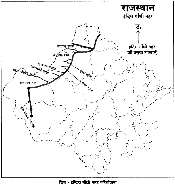 RBSE Solutions for Class 12 Geography Chapter 23 सिंचाई एवं पेयजल img-4