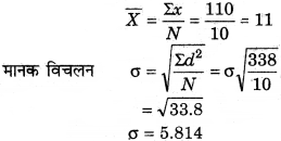 RBSE Solutions for Class 12 Pratical Geography Chapter 2 आंकड़ों का एकत्रीकरण एवं विश्लेषण img-5
