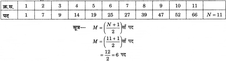 RBSE Solutions for Class 12 Pratical Geography Chapter 2 आंकड़ों का एकत्रीकरण एवं विश्लेषण img-9
