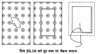 RBSE Solutions for Class 12 Home Science Chapter 23 वस्त्रों की सिलाई-10