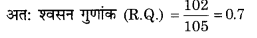 RBSE Solutions for Class 12 Biology Chapter 11 श्वसन 58